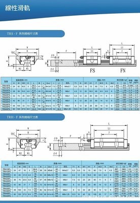 【直銷臺灣TBI直線導軌TR20,機床、包裝機械、模具加工】價格,廠家,圖片,機床導軌,蘇州市英博特傳動機械-
